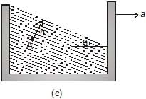 Mechanical Properties of Fluids: Part 1 | Science & Technology for UPSC CSE
